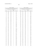 NOVEL SUBSTITUTED TRIAZOLE AND IMIDAZOLE DERIVATIVES AS GAMMA SECRETASE     MODULATORS diagram and image