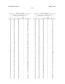 NOVEL SUBSTITUTED TRIAZOLE AND IMIDAZOLE DERIVATIVES AS GAMMA SECRETASE     MODULATORS diagram and image