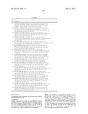 NOVEL SUBSTITUTED TRIAZOLE AND IMIDAZOLE DERIVATIVES AS GAMMA SECRETASE     MODULATORS diagram and image