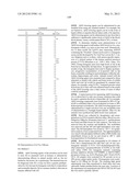 NOVEL SUBSTITUTED TRIAZOLE AND IMIDAZOLE DERIVATIVES AS GAMMA SECRETASE     MODULATORS diagram and image