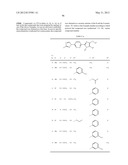 NOVEL SUBSTITUTED TRIAZOLE AND IMIDAZOLE DERIVATIVES AS GAMMA SECRETASE     MODULATORS diagram and image