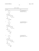 PURINE PI3K INHIBITOR COMPOUNDS AND METHODS OF USE diagram and image