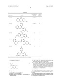 CYCLIC TRIAZO SODIUM CHANNEL BLOCKERS diagram and image