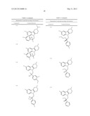 PYRIDO[4,3-B]INDOLES AND METHODS OF USE diagram and image