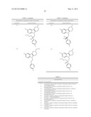 PYRIDO[4,3-B]INDOLES AND METHODS OF USE diagram and image