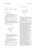 PYRIDO[4,3-B]INDOLES AND METHODS OF USE diagram and image