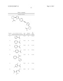 Phenyl Ethynyl Derivatives As Hepatitis C Virus Inhibitors diagram and image