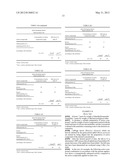 Fungicidal Active Substance Combinations Containing Trifloxystrobin diagram and image