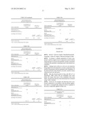 Fungicidal Active Substance Combinations Containing Trifloxystrobin diagram and image