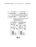 SINGLE NUCLEOTIDE POLYMORPHISM (SNP) TARGETING THERAPIES FOR THE TREATMENT     OF HUNTINGTON S DISEASE diagram and image