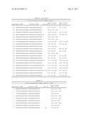 Compositions And Methods Of Inhibiting NADPH Oxidase Expression diagram and image