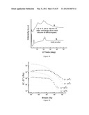 SYSTEMS AND METHODS EMPLOYING LOW MOLECULAR WEIGHT GELATORS FOR CRUDE OIL,     PETROLEUM PRODUCT OR CHEMICAL SPILL CONTAINMENT AND REMEDIATION diagram and image