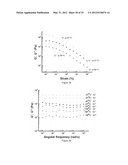 SYSTEMS AND METHODS EMPLOYING LOW MOLECULAR WEIGHT GELATORS FOR CRUDE OIL,     PETROLEUM PRODUCT OR CHEMICAL SPILL CONTAINMENT AND REMEDIATION diagram and image