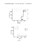 SYSTEMS AND METHODS EMPLOYING LOW MOLECULAR WEIGHT GELATORS FOR CRUDE OIL,     PETROLEUM PRODUCT OR CHEMICAL SPILL CONTAINMENT AND REMEDIATION diagram and image