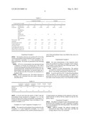 POLYURETHANE FOAM AND PNEUMATIC TIRE diagram and image