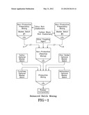 PREPARATION OF RUBBER CONTAINING SILICA AND CARBON BLACK REINFORCEMENT,     RUBBER COMPOSITION AND TIRE WITH COMPONENT diagram and image