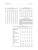 HYDROXYARYL FUNCTIONALIZED POLYMERS diagram and image