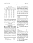 HYDROXYARYL FUNCTIONALIZED POLYMERS diagram and image