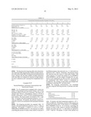 HYDROXYARYL FUNCTIONALIZED POLYMERS diagram and image