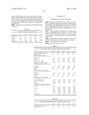 HYDROXYARYL FUNCTIONALIZED POLYMERS diagram and image