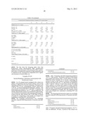 HYDROXYARYL FUNCTIONALIZED POLYMERS diagram and image