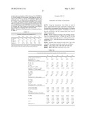 HYDROXYARYL FUNCTIONALIZED POLYMERS diagram and image