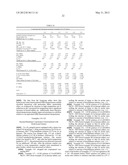 HYDROXYARYL FUNCTIONALIZED POLYMERS diagram and image