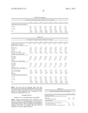 HYDROXYARYL FUNCTIONALIZED POLYMERS diagram and image