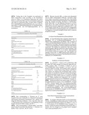 ANIONIC POLYMERIZATION INITIATORS AND PROCESSES diagram and image