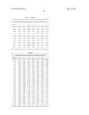 ANIONIC POLYMERIZATION INITIATORS AND PROCESSES diagram and image