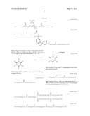 Photochromic Compounds Having At Least Two Photochromic Moieties diagram and image