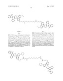 Photochromic Compounds Having At Least Two Photochromic Moieties diagram and image