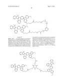 Photochromic Compounds Having At Least Two Photochromic Moieties diagram and image