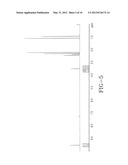 Method For Synthesizing Aminoalcohols diagram and image