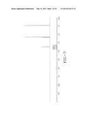 Method For Synthesizing Aminoalcohols diagram and image