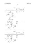 CATALYST FOR ASYMMETRIC HYDROGENATION AND METHOD FOR MANUFACTURING     OPTICALLY ACTIVE CARBONYL COMPOUND USING THE SAME diagram and image