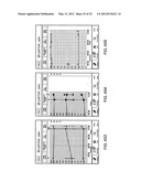 System and method for monitoring the health of a hospital patient diagram and image