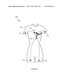 WEARABLE ITEMS PROVIDING PHYSIOLOGICAL, ENVIRONMENTAL AND SITUATIONAL     PARAMETER MONITORING diagram and image