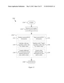 WEARABLE ITEMS PROVIDING PHYSIOLOGICAL, ENVIRONMENTAL AND SITUATIONAL     PARAMETER MONITORING diagram and image