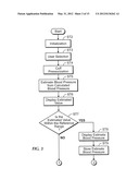 ELECTRONIC SPHYGMOMANOMETER AND A METHOD FOR BLOOD PRESSURE MEASUREMENT BY     USING AN ELECTRONIC SPHYGMOMANOMETER diagram and image