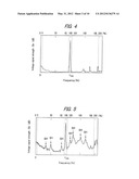 ULTRASOUND SURGICAL APPARATUS diagram and image