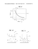 ULTRASOUND SURGICAL APPARATUS diagram and image