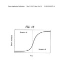 ULTRASOUND SURGICAL APPARATUS diagram and image