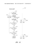 SYSTEMS AND METHODS FOR CONTROLLING OPERATION OF A REDUCED PRESSURE     THERAPY SYSTEM diagram and image