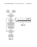 System and Method for Adaptive RF Ablation diagram and image