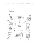 ELECTRONICALLY CONTROLLED PROSTHETIC SYSTEM diagram and image