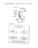 ELECTRONICALLY CONTROLLED PROSTHETIC SYSTEM diagram and image