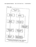 ELECTRONICALLY CONTROLLED PROSTHETIC SYSTEM diagram and image