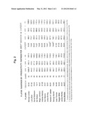 Method for Quantifying the Productivity of Basketball Players, Teams and     Coaches diagram and image