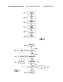 Methods and Apparatus for Activating Applications diagram and image